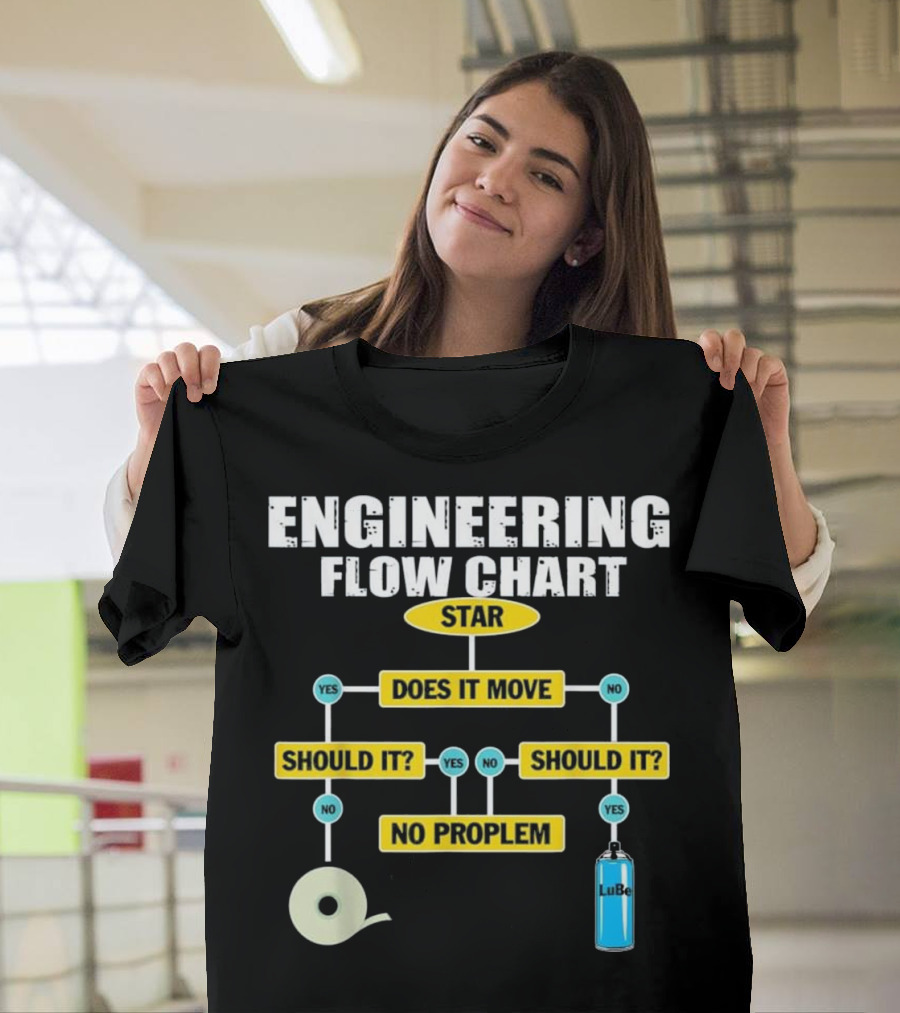 Engineering Flow Chart Funny Engineer Jokes Does It Move Should It Yes No Problem Lube T-Shirt