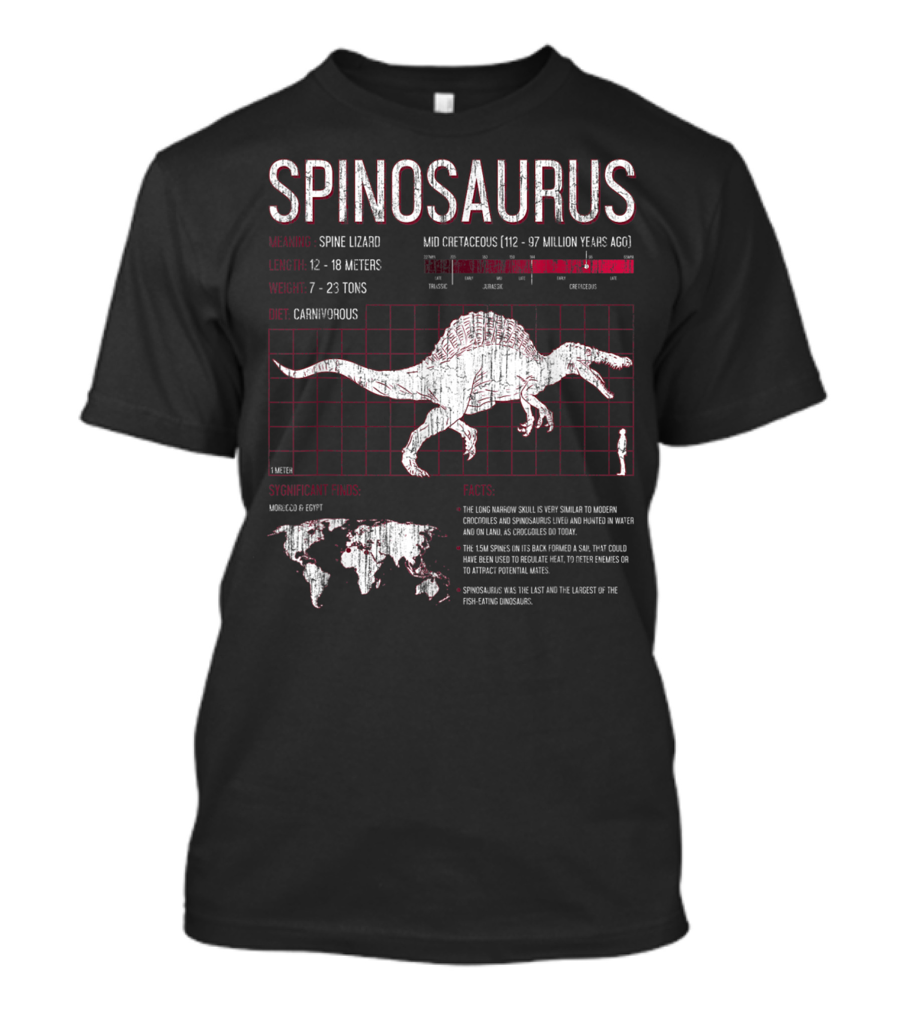 Spinosaurus Dinosaur Meaning Length Weight Diet Facts Mid Cretaceous Period T-Shirt