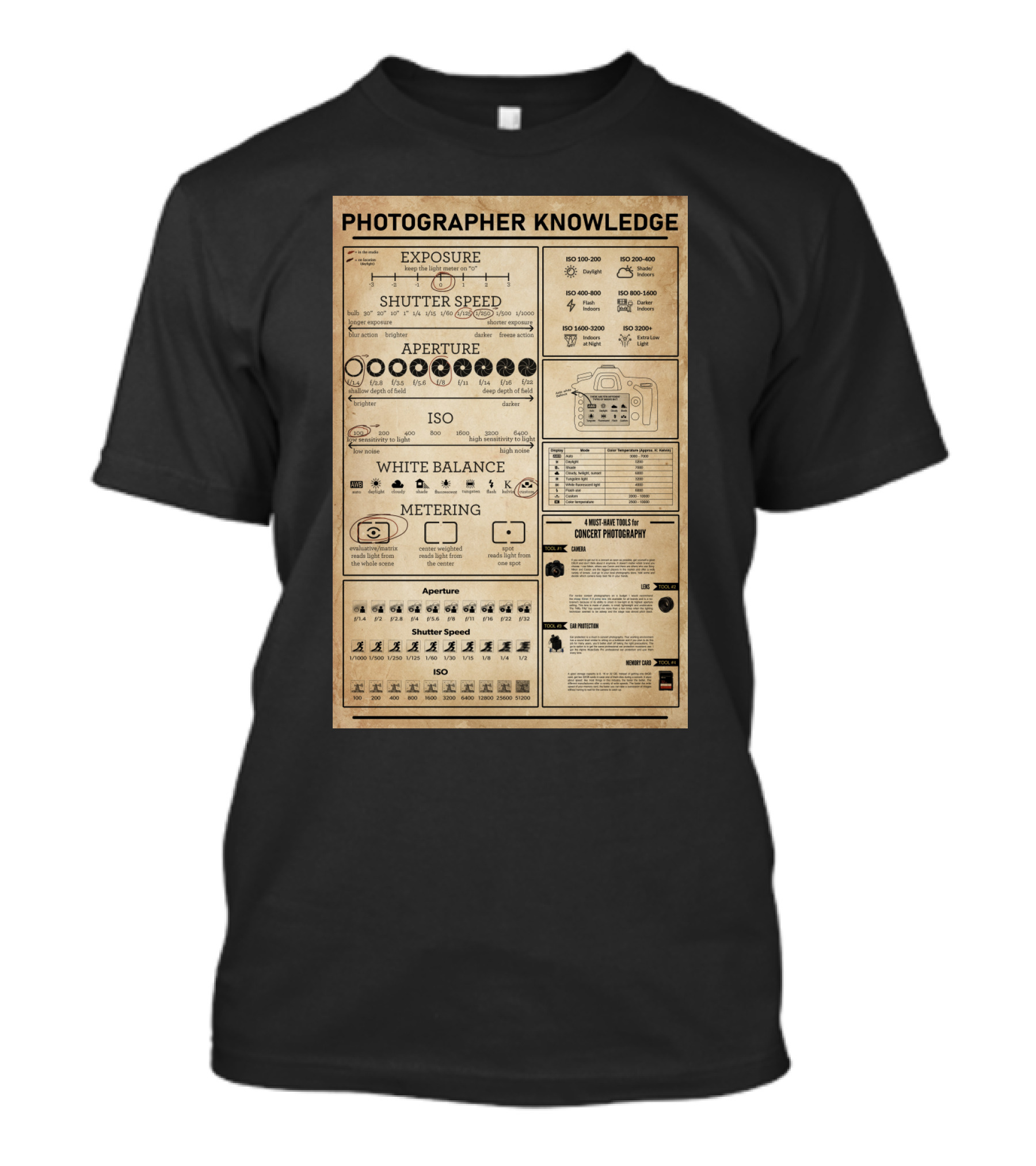 Photographer Knowledge Exposure Shutter Speed Aperture ISO White Balance Metering Concert Photography Guide T-Shirt