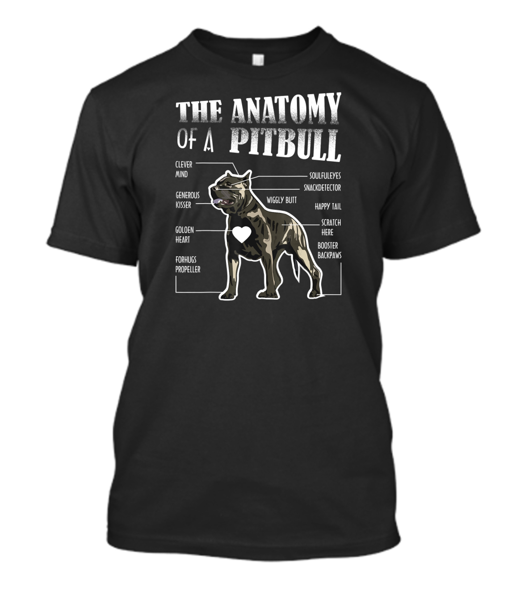 The Anatomy Of A Pitbull Clever Mind Soulful Eyes Generous Kisser Snack Detector Golden Heart Wiggly Butt Happy Tail Forhugs Propeller Scratch Here Booster Backpaws T-Shirt