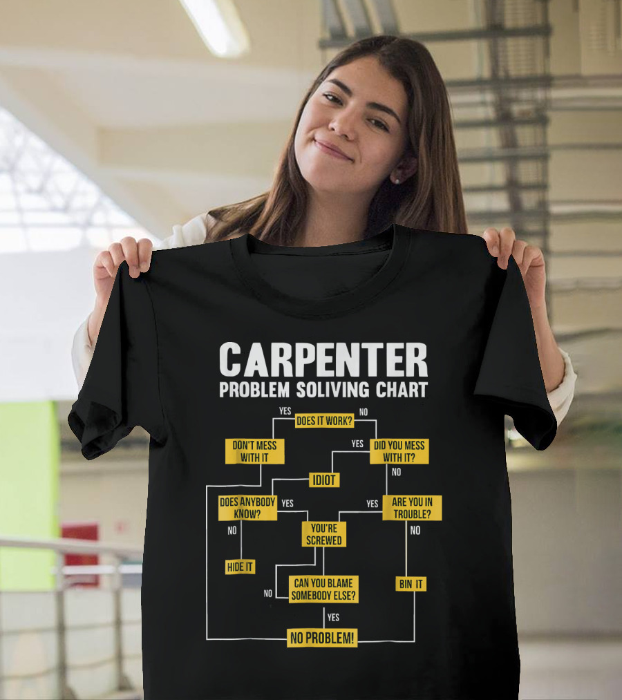 Carpenter Problem Solving Chart Flowchart with Humor and Solutions T-Shirt
