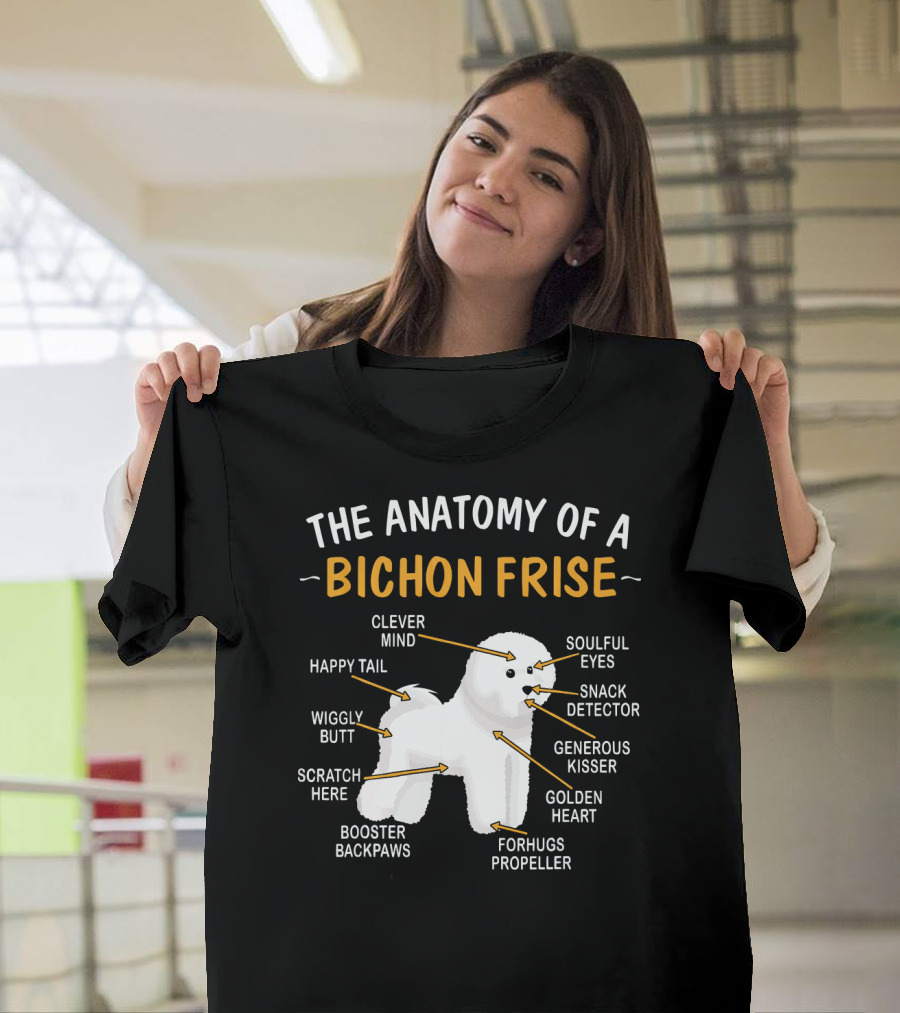 The Anatomy of a Bichon Frise Clever Mind Soulful Eyes Snack Detector Generous Kisser Golden Heart Forhugs Propeller Booster Backpaws Scratch Here Wig