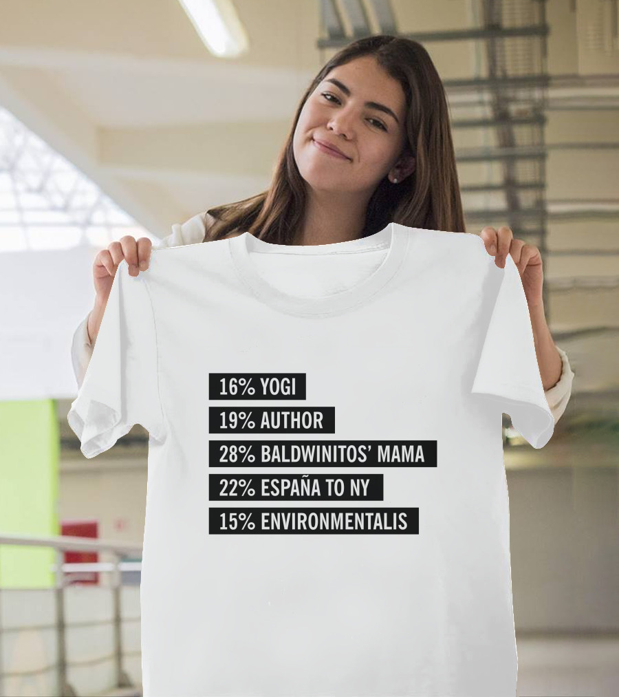 16% Yogi 19% Author 28% Baldwinitos’ Mama 22% España To NY 15% Environmentalist T-Shirt