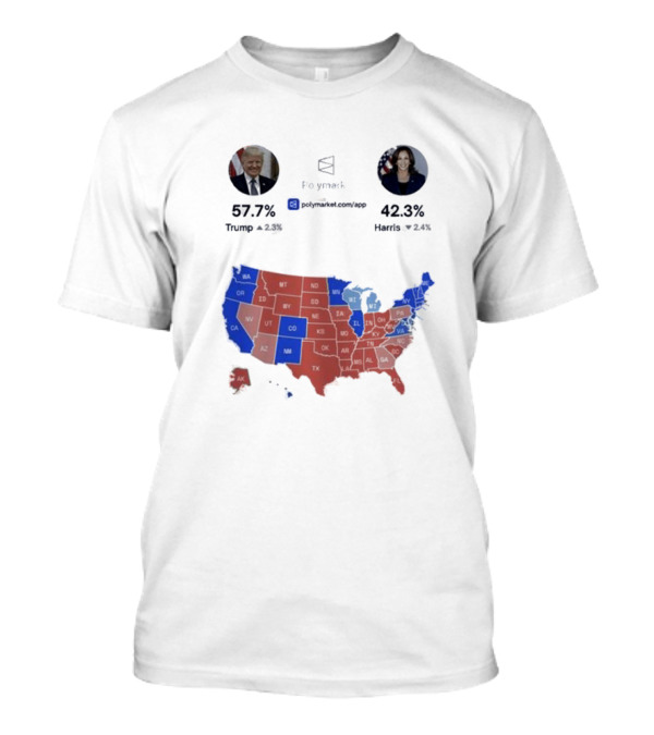 Simple YES Or NO Poll Do You Believe Trump Will Emerge The Winner Of The 2024 Presidential Election 57.7% Trump 42.3% Harris US Map Polymarket App T-Shirt