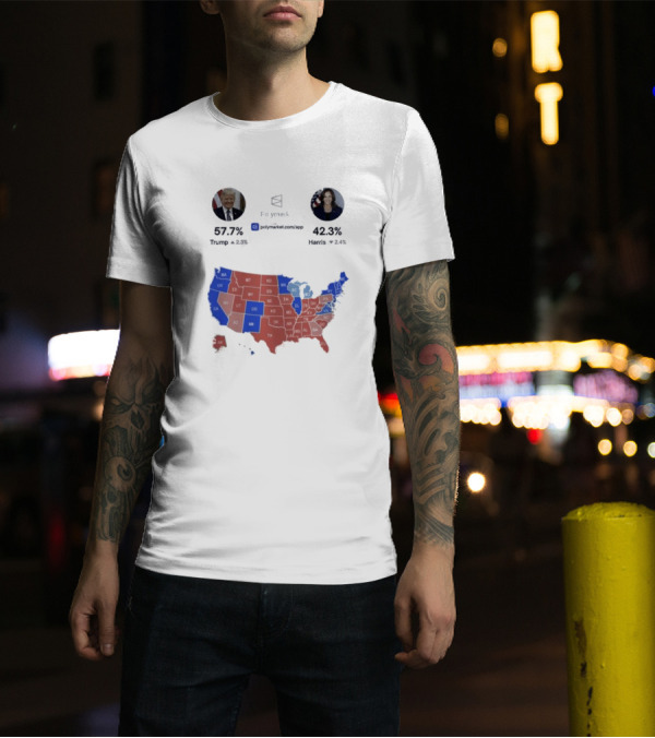 Simple YES Or NO Poll Do You Believe Trump Will Emerge The Winner Of The 2024 Presidential Election 57.7% Trump 42.3% Harris US Map Polymarket App T-Shirt