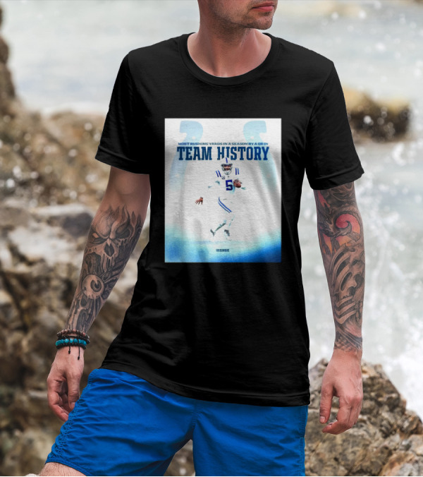 Anthony Richardson Indianapolis Colts Most Rushing Yards By QB In Team History T-Shirt