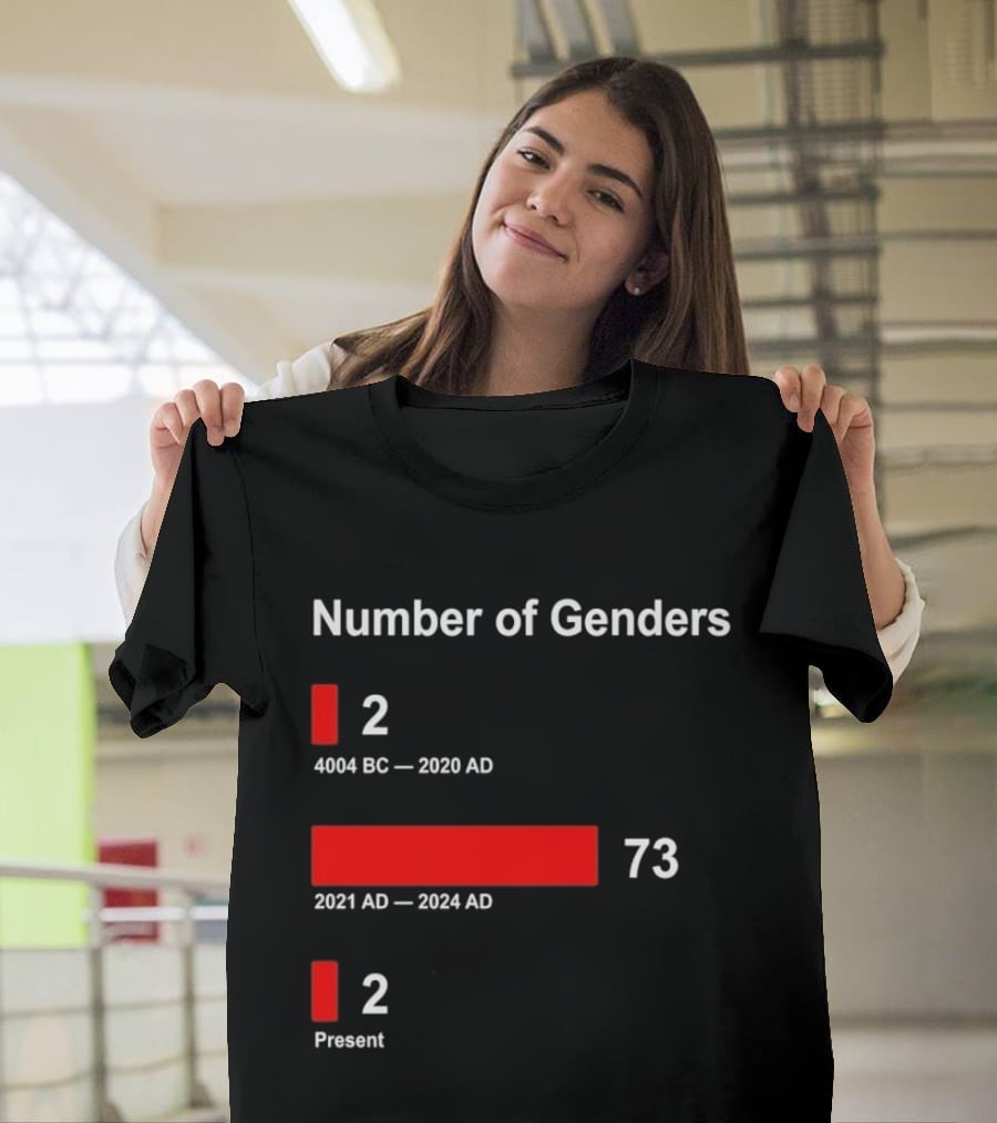 Number Of Genders 4004 BC To 2020 AD 2 2021 AD To 2024 AD 73 Present 2 T-Shirt