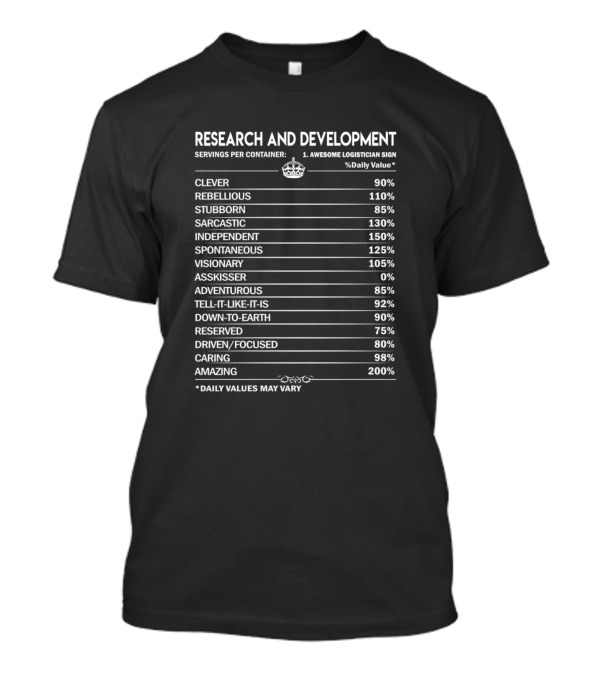Research And Development Clever Rebellious Stubborn Sarcastic Independent Spontaneous Visionary Adventurous Tell-It-Like-It-Is Down-To-Earth Driven Caring Amazing T-Shirt
