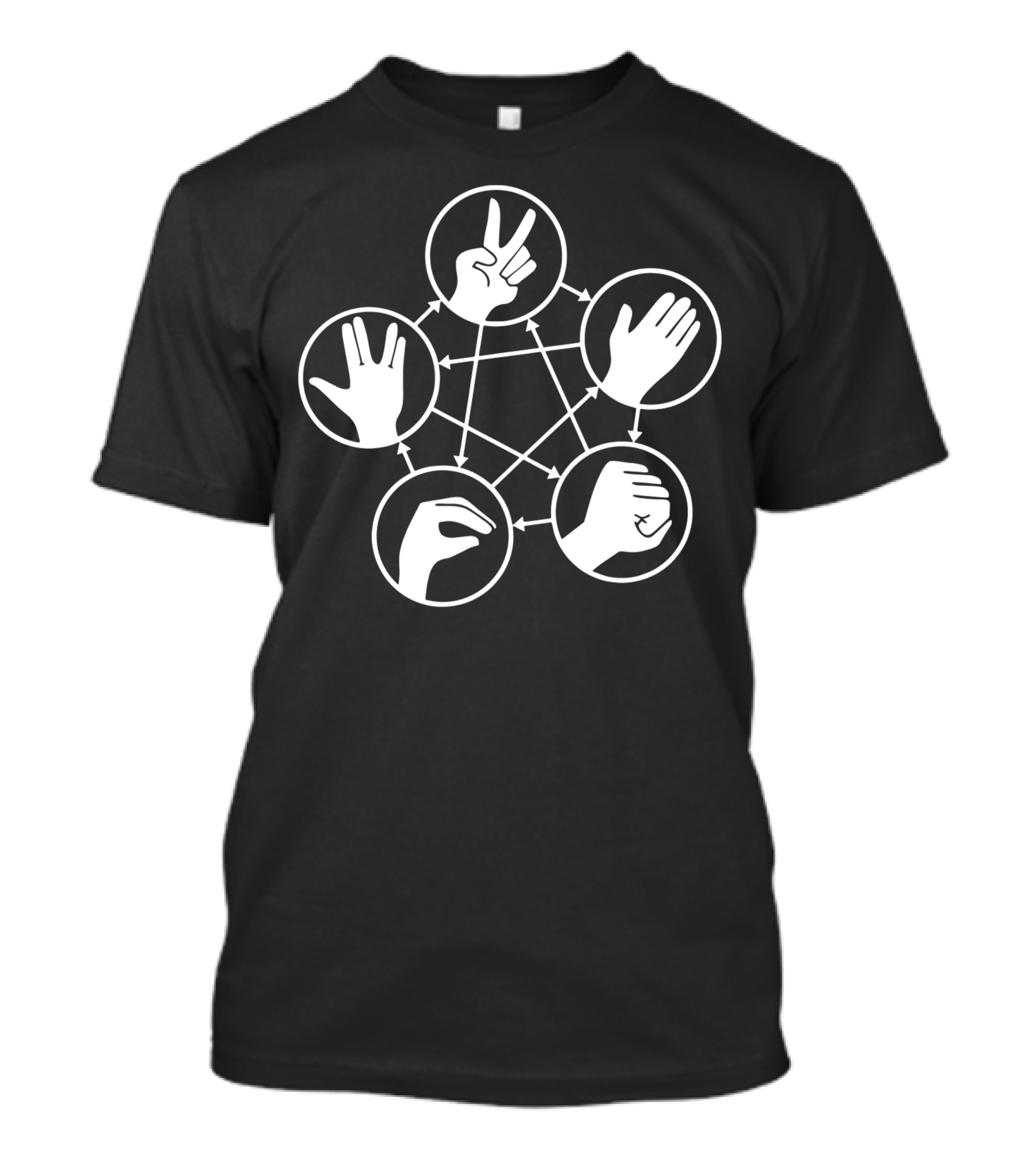Schere Stein Papier Echse Spock Hand Gestures Diagram T-Shirt