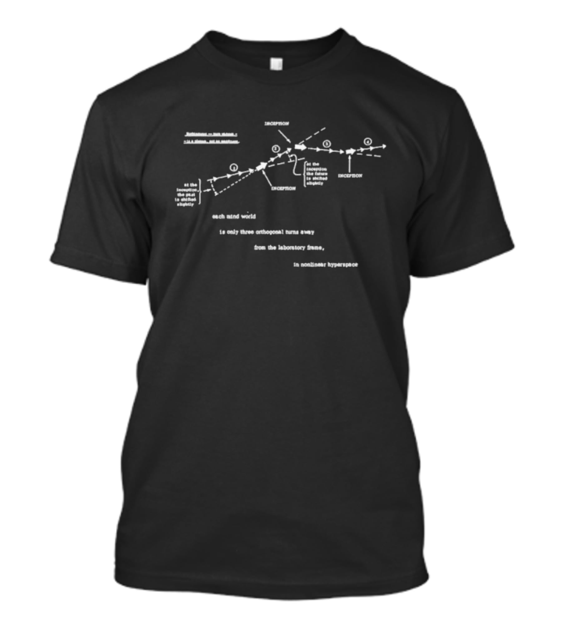 Changing The Past By Thomas Bearden Incepcons Each Mind World Nonlinear Hyperspace T-Shirt