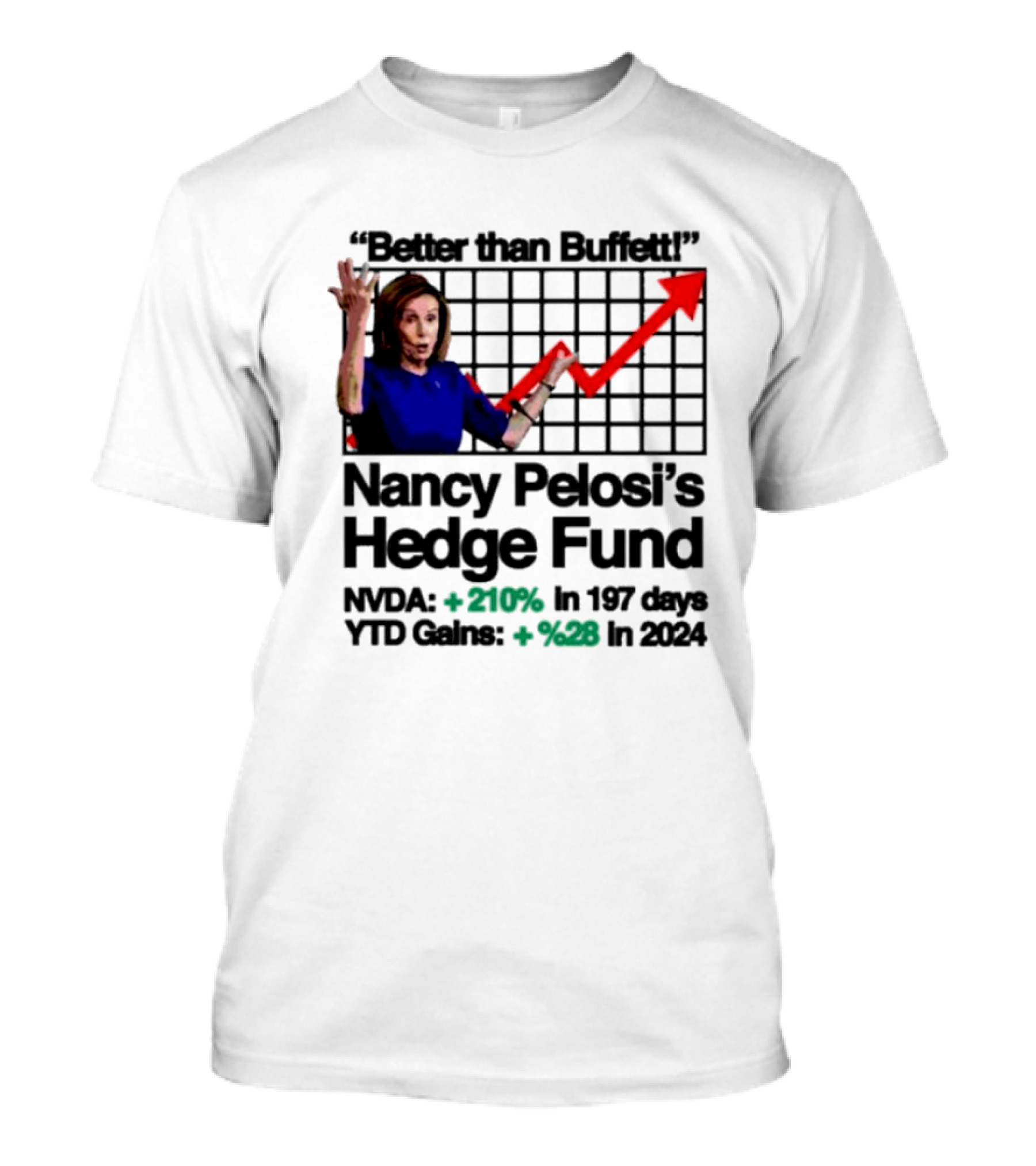 Better Than Buffett Nancy Pelosi's Hedge Fund NVDA Gains 210 Percent YTD T-Shirt