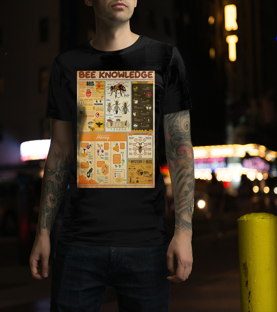 Bee Knowledge 25000 Species Pollinators Life Cycle Honey Production Mystery Of Bees T-Shirt