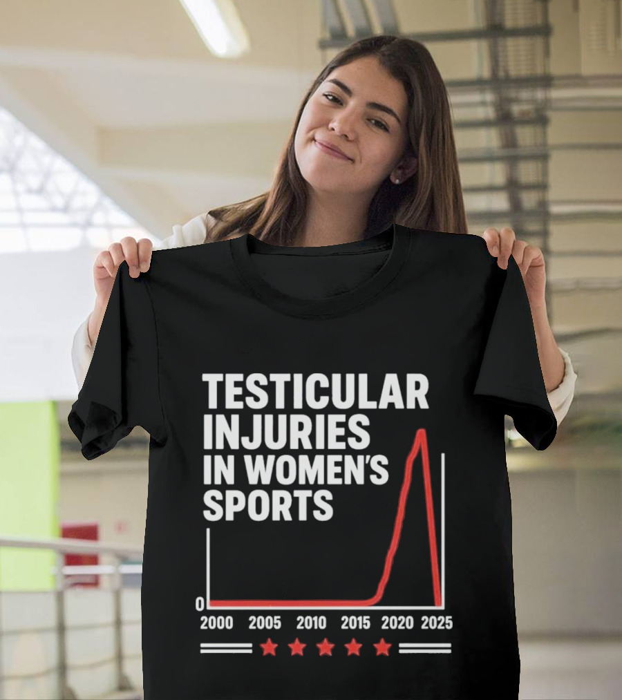 Testicular Injuries In Women's Sports Graph 2000 2025 Trend Comedy T-Shirt