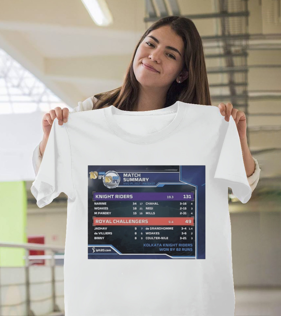 Knight Riders VS Royal Challengers VIVO IPL 2017 Match Summary 27 Victory 82 Runs T-Shirt
