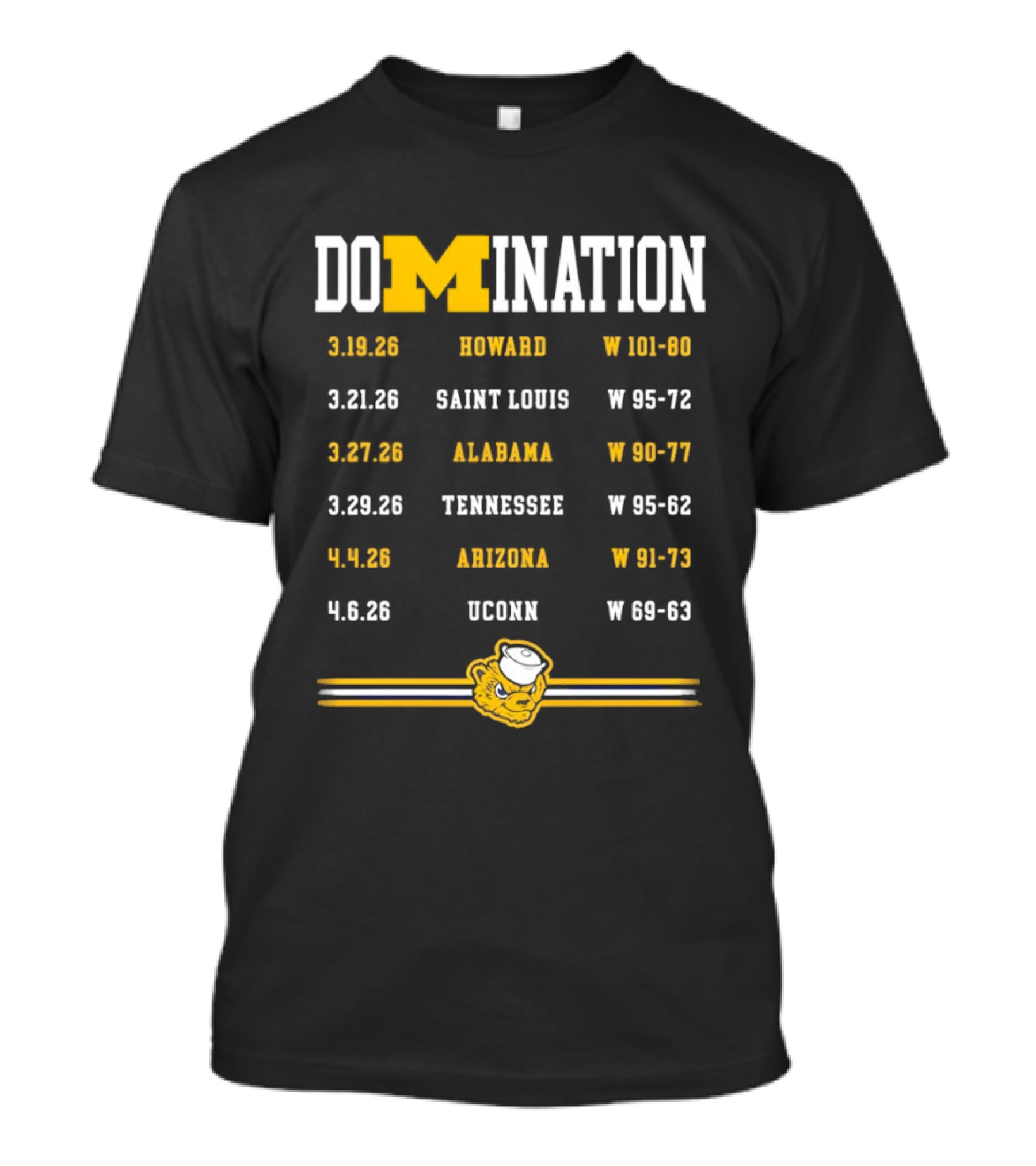 Domination Michigan Wolverines Howard Saint Louis Alabama Tennessee Arizona UConn Basketball Victories T-Shirt