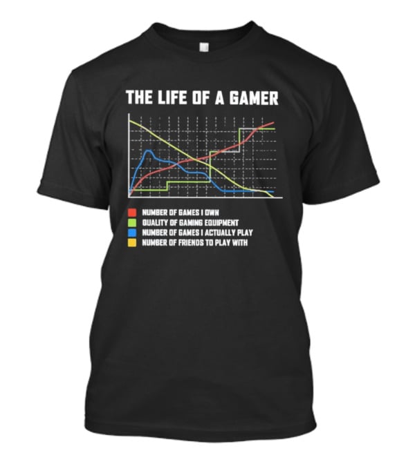 The Life Of A Gamer Chart Humor Gaming Equipment Friends Play T-Shirt