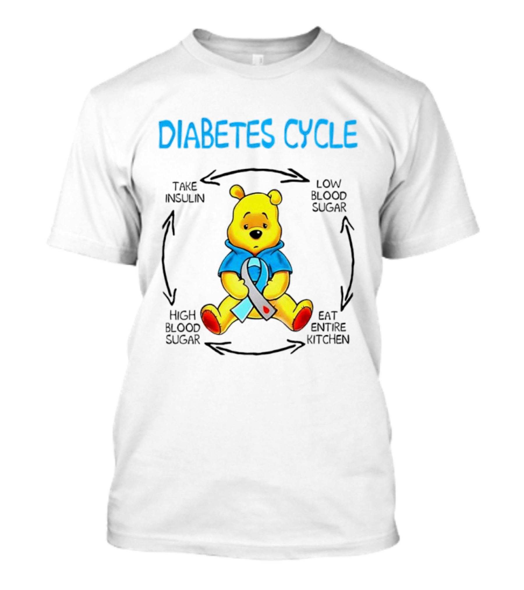 Diabetes Cycle Winnie The Pooh Take Insulin Low Blood Sugar Eat Entire Kitchen High Blood Sugar T-Shirt