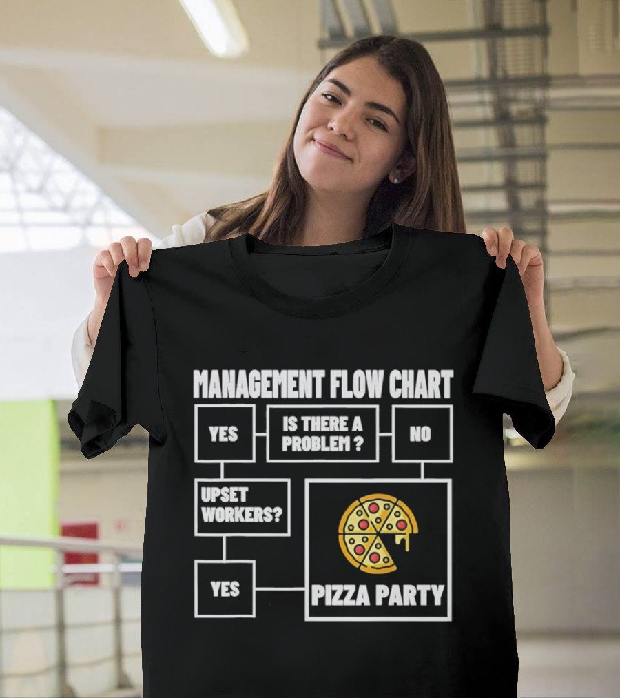 Management Flow Chart Is There A Problem Upset Workers Pizza Party T-Shirt