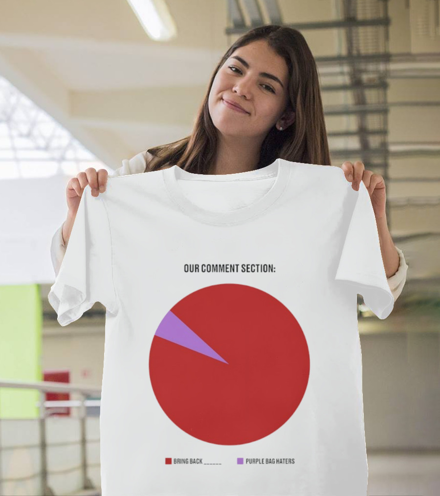 Our Comment Section Bring Back Purple Bag Haters Chart T-Shirt