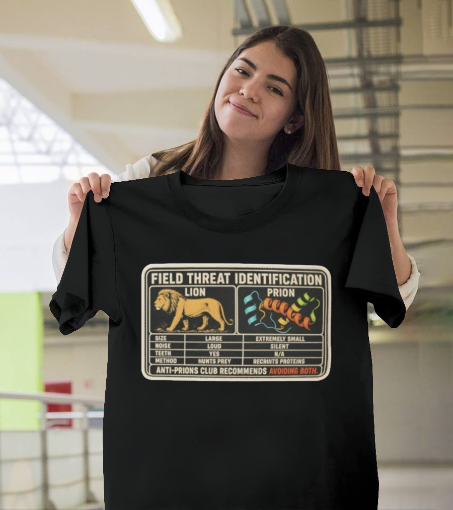 Field Threat Identification Lion Prion Comparison Avoiding Both Anti Prions Club T-Shirt