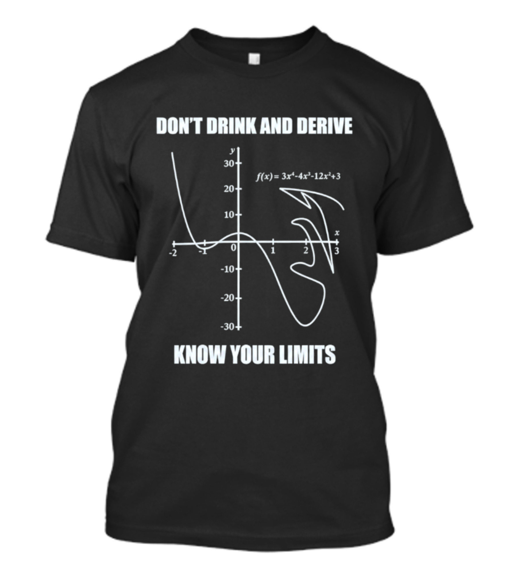 Don't Drink And Derive Math Graph Know Your Limits Equation Humor T-Shirt