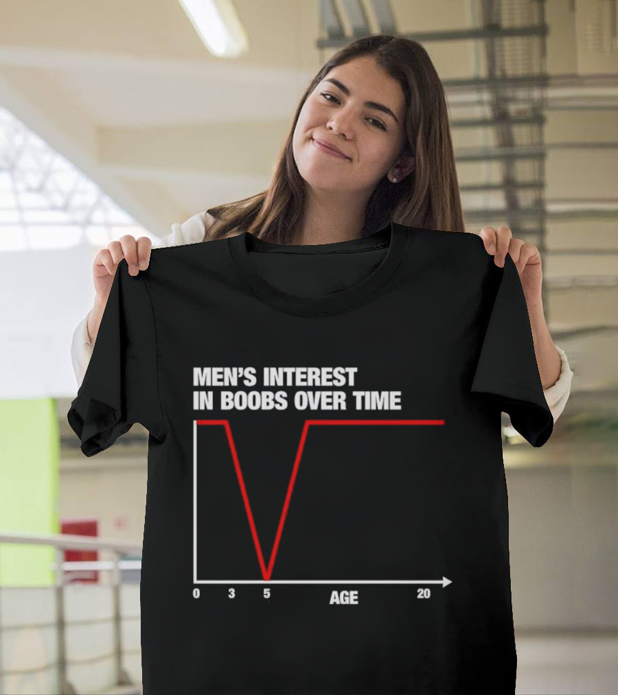 Men's Interest In Boobs Over Time Age Graph Humor Trend Analysis T-Shirt