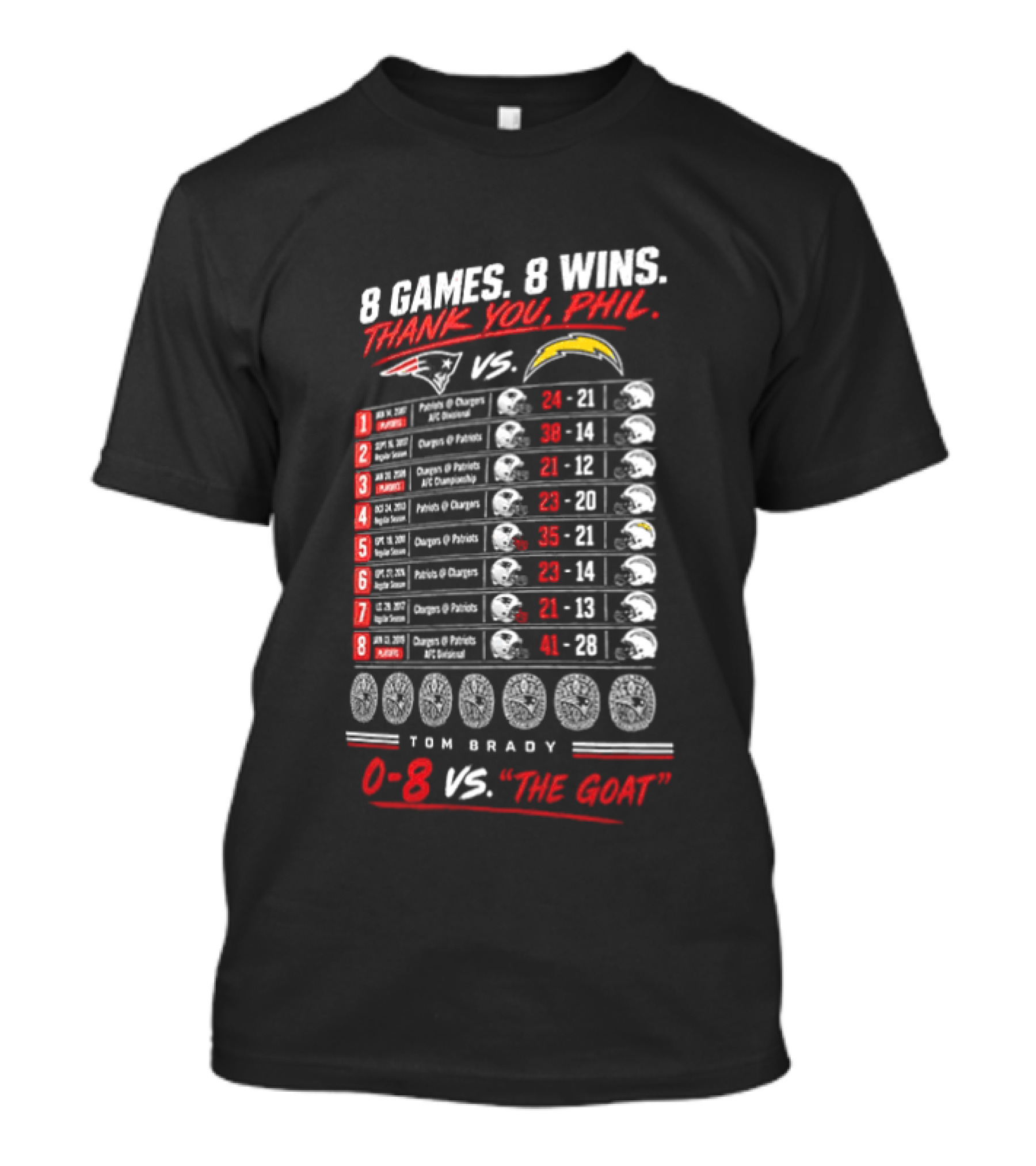 8 Games 8 Wins Thank You Phil 0 8 Vs The Goat Tom Brady T-Shirt