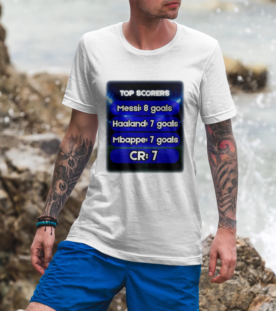 Top Scorers Messi 8 Goals Haaland 7 Goals Mbappe 7 Goals CR7 T-Shirt