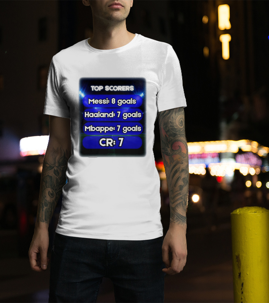 Top Scorers Messi 8 Goals Haaland 7 Goals Mbappe 7 Goals CR7 T-Shirt