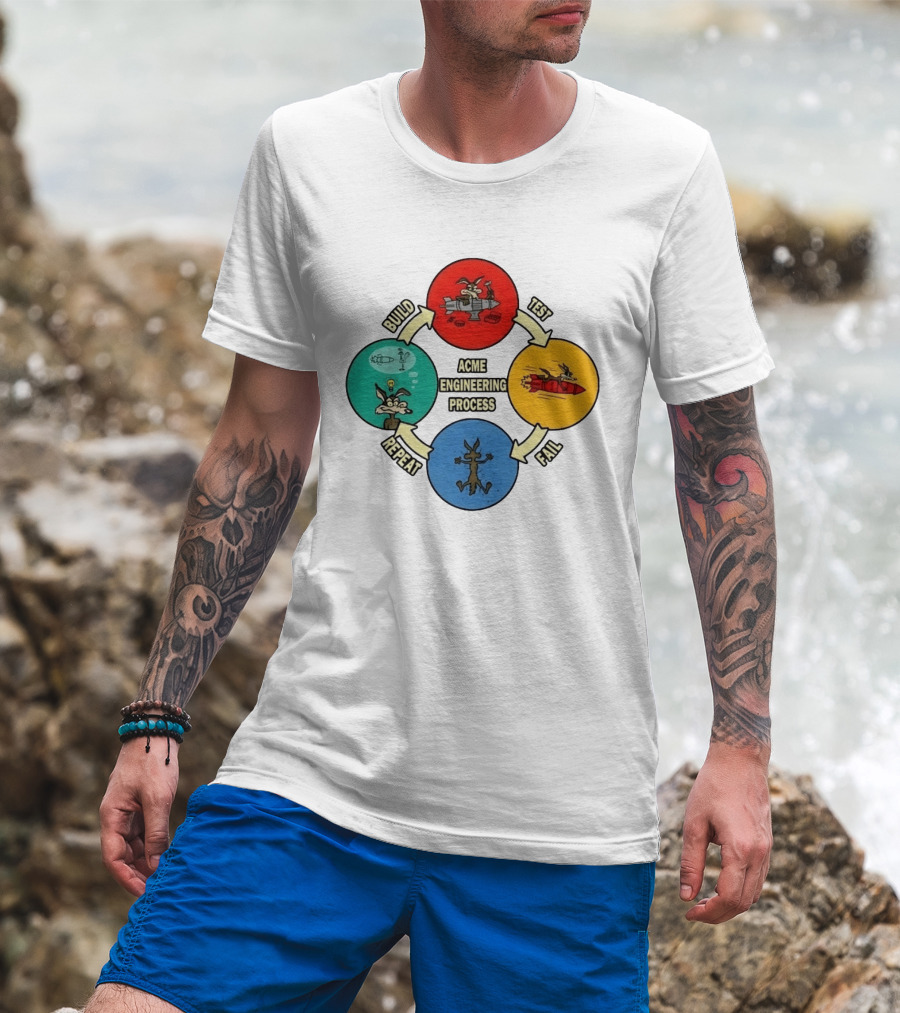 Wile E Coyote Acme Engineering Process Build Test Fail Repeat Cycle T-Shirt