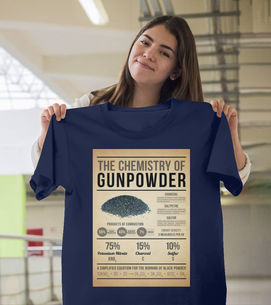 The Chemistry Of Gunpowder Formula: Potassium Nitrate Charcoal Sulfur Ratio And Energy Density T-Shirt