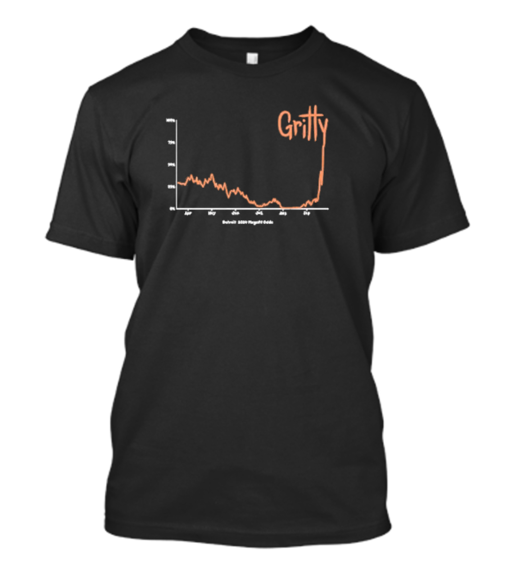 Gritty Detroit 2024 Playoff Magic Odds T-Shirt