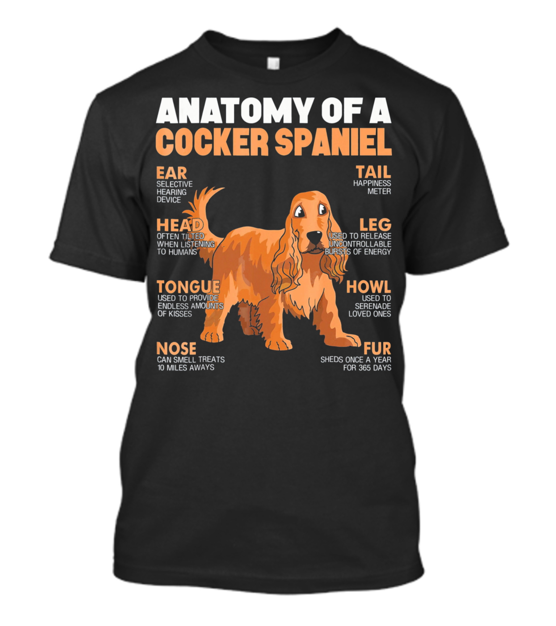 Anatomy Of A Cocker Spaniel Head Tongue Nose Ear Fur Leg Tail Howl T-Shirt